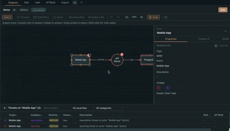 Animated demo of OWASP risk scoring with radar chart visualization
